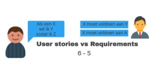 User stories vs Requirements
