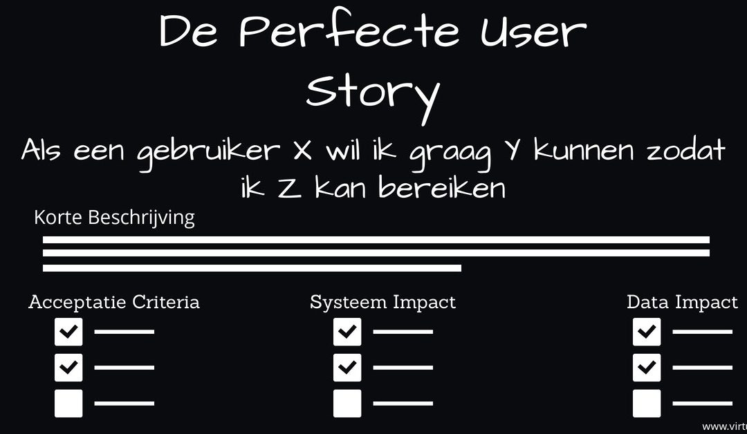 10 Tips voor de perfecte User Story