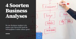 4 Soorten business Analyses